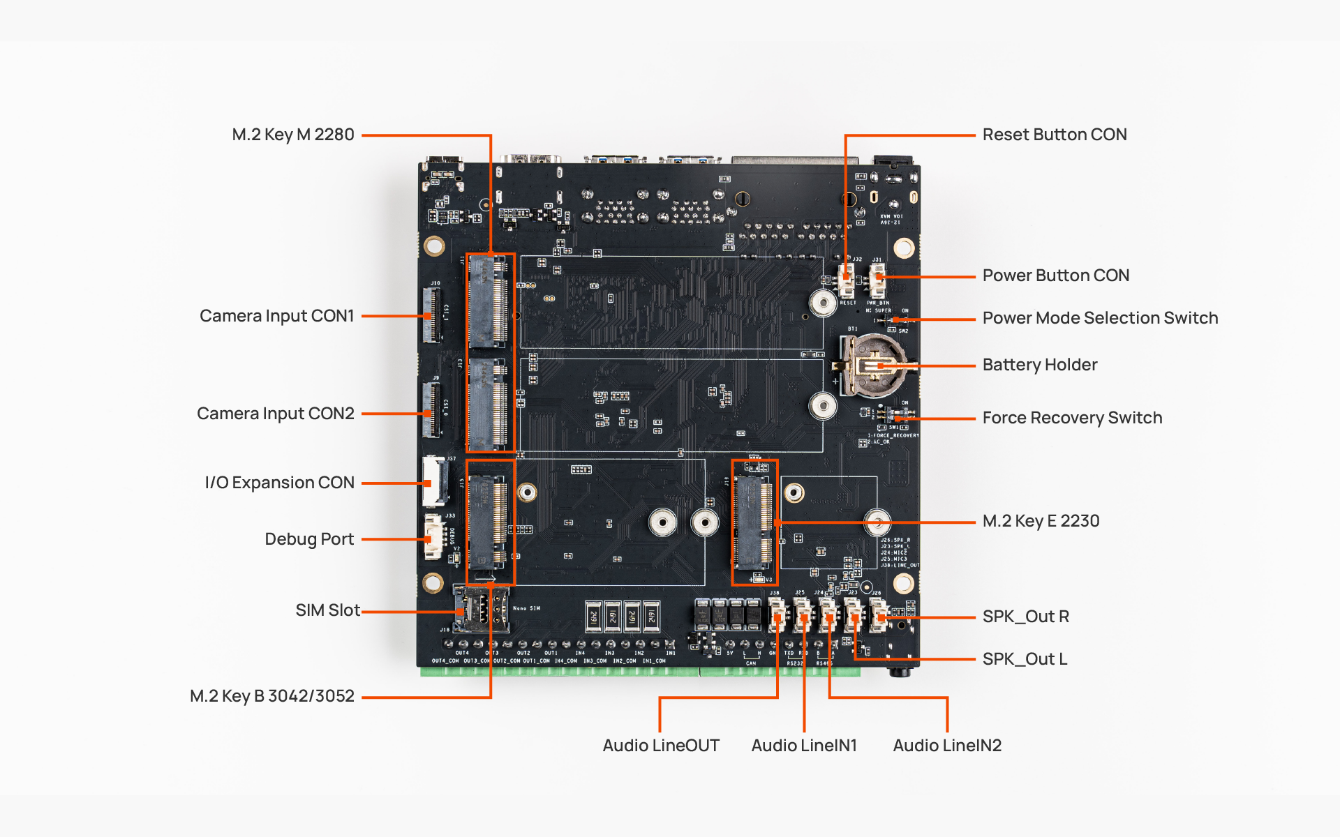 NG45XX_Bot_IO_Marker