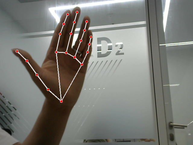hand