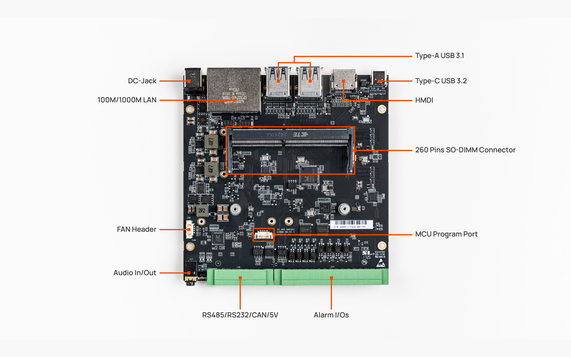 NG45XX_Top_IO_Marker
